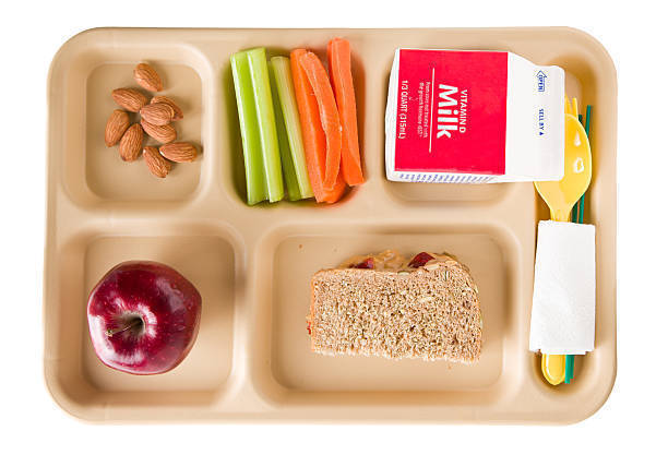 school, lunch